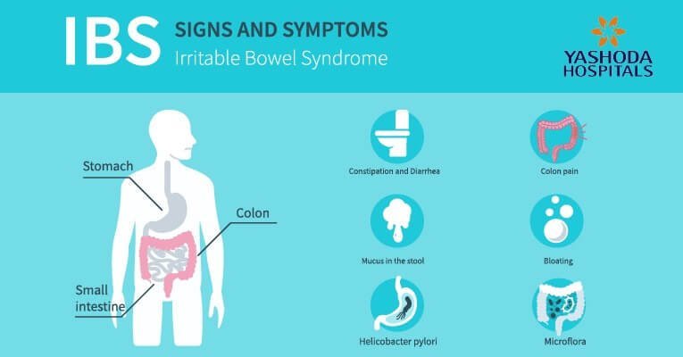 Best Gastroenterologist in Bathinda